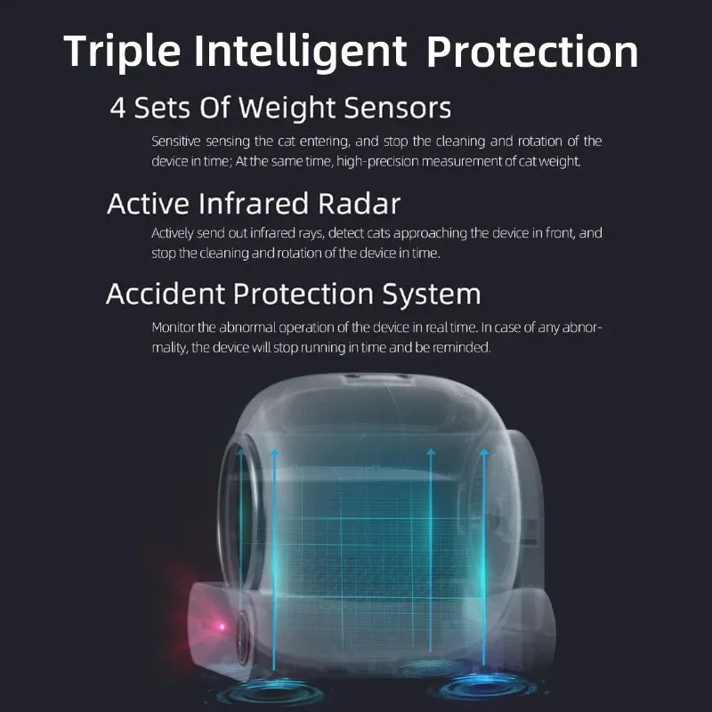 Tonepie Automatic Smart Cat Litter Box Self Cleaning App Control Pet Toilet Litter Tray Ionic Deodorizer Pet Arenero Gato 65L